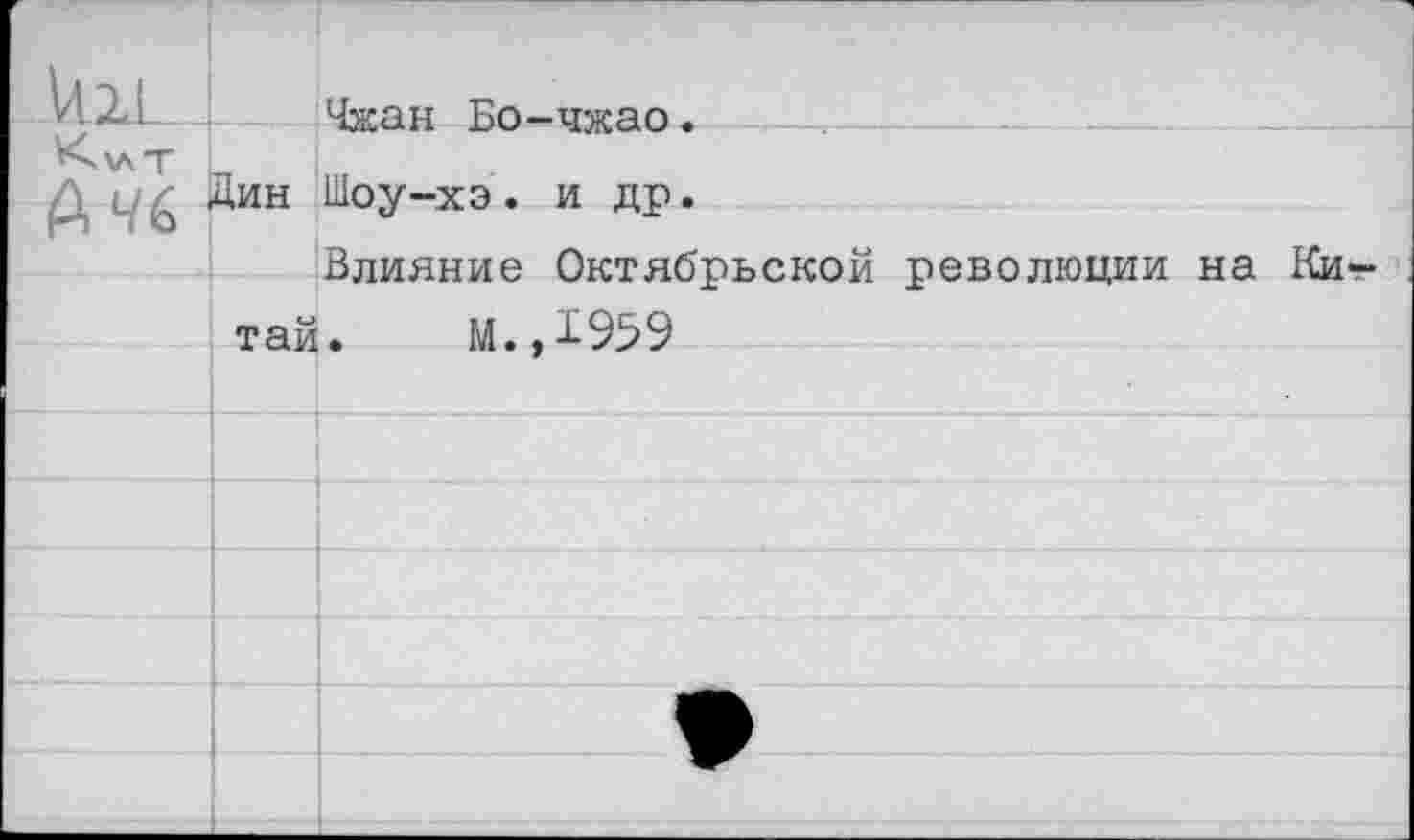 ﻿И 21. К\лТ А 46 	.	Дин	Чжан Бо-чжао. Шоу-хэ. и др.
	тай	Влияние Октябрьской революции на Ки-.	м.,1959
		
		
		
		
		
		^0^
		